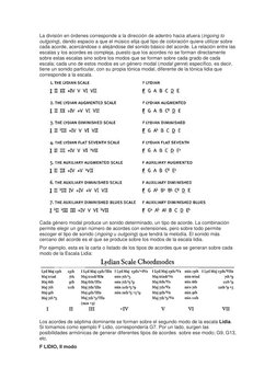 (https://commons.wikimedia.org/wiki/File:LydianScale-Chormodes.jpg) (https://commons.wikimedia.org/wiki/File:Escalas_Vertica