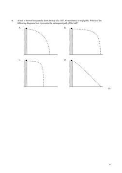 5 
 
6. 
A ball is thrown horizontally from the top of a cliff. Air resistance is negligible. Which of the 
following