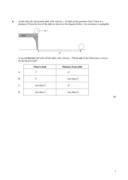 7 
 
8. 
A ball rolls off a horizontal table with velocity v. It lands on the ground a time T later at a 
distance D f