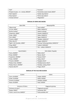 Basic Commands for Scouts in Tagalog | PDF | Warfare | Military Science