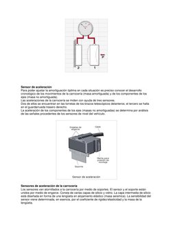 Sensor de aceleración 
Para poder ajustar la amortiguación óptima en cada situación es preciso conocer el desarrollo 
cr