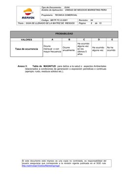 Tipo de Documento:     GUIA
Ámbito de Aplicación:   UNIDAD DE NEGOCIO MARKETING PERU
Propietario:   TECNICA COMERCIAL
Código: