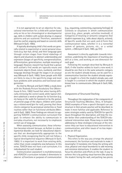 30
Rev Logop Fon Audiol 2007, Vol. 27, No. 4, 173-186
IMPLEMENTING TEACCH EDUCATIONAL INTERVENTION PRINCIPLES AND COMMUNICATI