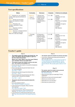 Unit 1 Speaking Test Guide | PDF | Human Body | Fashion