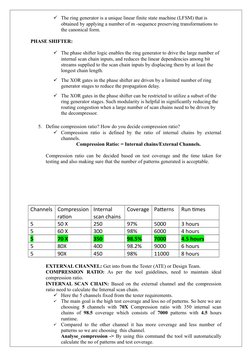 Assignment Compression | PDF | Data Compression | Digital Technology