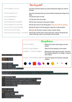 Python Turtle Cheat Sheet Guide | PDF | Elementary Mathematics ...
