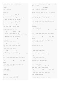 The Moffatts-Miss You Like Crazy 
 
[Intro]  
G Am C D(hold) 
 
[Verse 1] 
G                   G/F# Em 
 I used to call you m