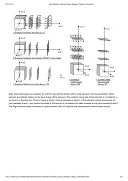 Shell Element in ETABS | PDF | Cartesian Coordinate System | Stress ...