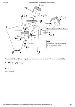 Shell Element Forces and Stresses in SAP2000 | PDF | Cartesian ...