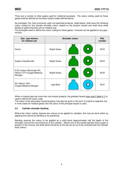 Agss Color Code Medical Gas Cylinder Color Coding Guide | PDF | Oxygen | Breathing