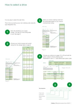 Catalog | ABB general purpose drives ACS310  7
How to select a drive
It is very easy to select the right drive.
This is how y