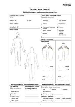 Type of Wound
Total number and duration
(tick all relevant boxes)
of each type of Wound
WOUND ASSESSMENT
See Guidelines on ba