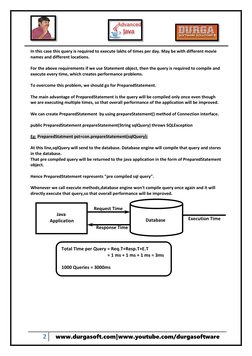 2 
www.durgasoft.com|www.youtube.com/durg