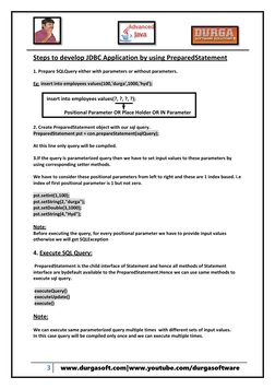 3 
www.durgasoft.com|www.youtube.com/durg