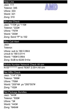 Essential SIM Codes for Pakistan Users | PDF