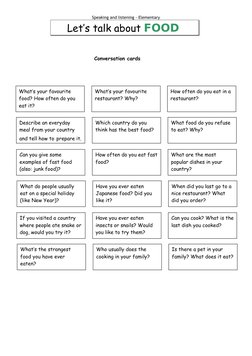 Speaking and listening - Elementary
Let’s talk about FOOD 
    
Conversation cards 
What’s your favourite 
food? How often do