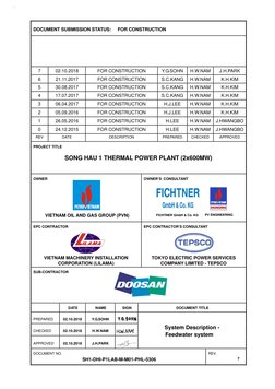 DOCUMENT SUBMISSION STATUS:  FOR CONSTRUCTION 
 
7 
02.10.2018 
FOR CONSTRUCTION 
Y.G.SOHN
H.W.NAM 
J.H.PARK 
6 
21.11.2017