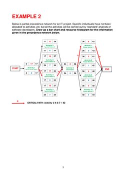 3 
 
EXAMPLE 2 
 
Below is partial precedence network for an IT project. Specific individuals have not been 
allocated to act