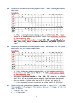 7 
 
4.4 
What impact would there be on the project in table 3 if there were only two system 
designers?  
 
SOLUTION: 
days