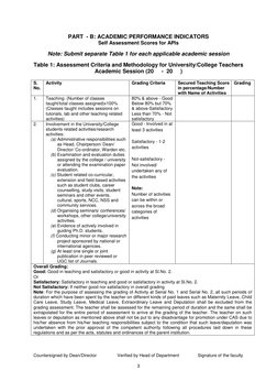 UGC API Score Calculation Guidelines | PDF | Thesis | Doctor Of Philosophy