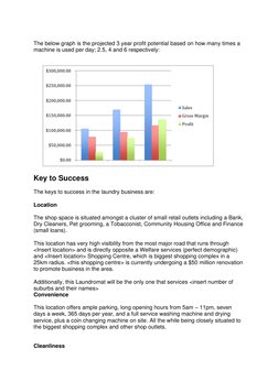 The below graph is the projected 3 year profit potential based on how many times a 
machine is used per day; 2.5, 4 and 6 r