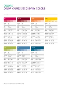 B. Braun Brand Color Guidelines | PDF | Color | Graphic Design