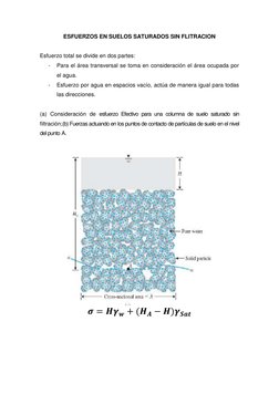ESFUERZOS EN SUELOS SATURADOS SIN FLITRACION 
 
Esfuerzo total se divide en dos partes: 
- 
Para el área transversal se toma