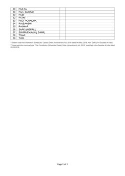 West Bengal Caste Lists Overview | PDF | South Asia | Demographics Of India