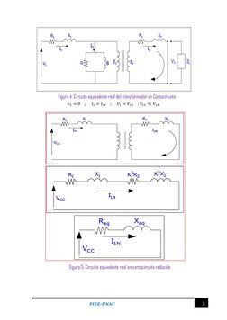 FIEE-UNAC 
3 
 
𝑣2 = 0    ;     𝐼1 = 𝐼𝐼𝑁     ;     𝑉1 = 𝑉𝐶𝐶    ; 𝑉𝐶𝐶≪𝑉1𝑁