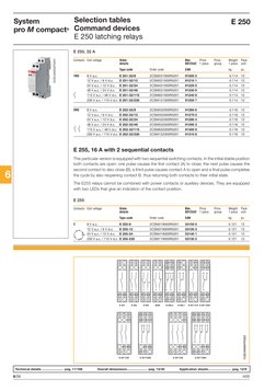 Telerruptor ABB | PDF | Relay | Alternating Current
