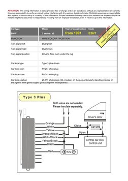 BMW door lock repair functional test checklist diagram