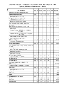 Statement-01:  Computation of Quantity for R.C.C Box Culvert, Size= 2m x 2m  (Earth Cushion= 1.0m), L= 12m
(As per Std. Drawi