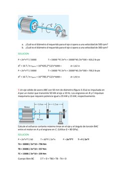 a. ¿Cuál es el diámetro d requerido para el eje si opera a una velocidad de 500 rpm? 
b. ¿Cuál es el diámetro d requerido