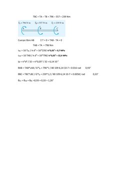 TBC = TA – TB = 796 – 557 = 239 Nm  
 
Cuerpo libre AB 
Σ T = 0 = TAB - TA = 0 
 
 
TAB = TA  = 796 Nm 
τBC = 16 TBC / π