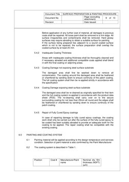 Surface Preparation & Painting Guide | PDF | Paint | Abrasive