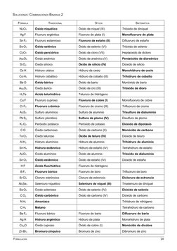 SOLUCIONES: COMBINACIONES BINARIAS 2
FÓRMULA
TRADICIONAL
STOCK
SISTEMÁTICA
Ni2O3
Óxido niquélico
Óxido de níquel (III)
Trióxi