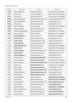 SOLUCIONES: OXOÁCIDOS
FÓRMULA
TRADICIONAL
STOCK
SISTEMÁTICA
H Br O
Ácido hipobromoso
Ácido oxobrómico (I)
Oxobromato (I) de h