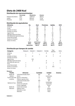 Dieta de 2400 Kcal 
Distribución de macronutrimentos: 
 
Porcentaje 
Kilocalorías 
Gramos 
Hidratos de Carbono 
50 % 
1200 Kc