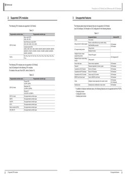 GX Work 2 | PDF | Programmable Logic Controller | Computer Program