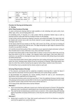 Tiling and Dado Method Statement | PDF | Tile | Masonry