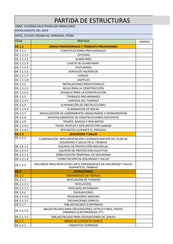 PARTIDA DE ESTRUCTURAS
OBRA: VIVIENDA MULTIFAMILIAR MIRAFLORES 
FECHA:AGOSTO DEL 2019
ARIAS, CLAUDY, MENACHO, MIRANDA, POMA
I