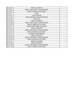 OE.2.3.8.1
PARA EL CONCRETO
OE.2.3.8.2
PARA EL ENCOFRADO Y DESENCOFRADO
OE.2.3.8.3
PARA LA ARMADURA DE ACERO.
OE.2.3.9
LOSAS