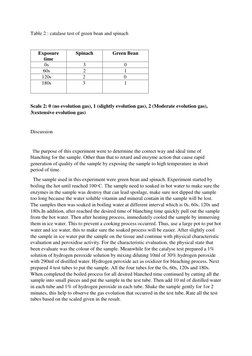 Table 2 : catalase test of green bean and spinach 
  
Exposure 
time 
Spinach 
Green Bean 
         0s 
3 
0 
        60s 
2