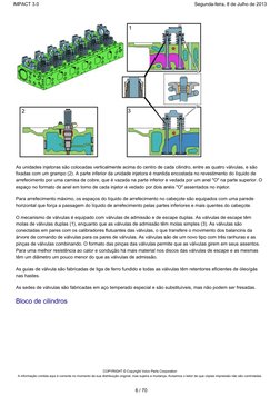 As unidades injetoras são colocadas verticalmente acima do centro de cada cilindro, entre as quatro válvulas, e são
fixadas c