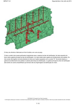 O bloco de cilindros é fabricado em ferro fundido e em uma só peça.
O bloco contém dois canais perfurados longitudinais para