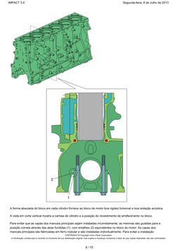 A forma abaulada do bloco em cada cilindro fornece ao bloco de motor boa rigidez torsional e boa isolação acústica.
A vista e