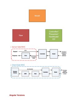 Angular CLI Setup and Features Guide | PDF | Class (Computer ...