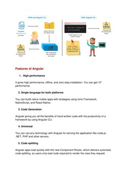 Angular CLI Setup and Features Guide | PDF | Class (Computer ...