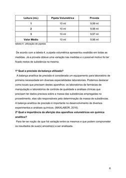 Leitura (mL) 
Pipeta Volumétrica 
Proveta 
1 
10 ml 
9,99 ml 
2 
10 ml 
9,98 ml 
3 
10 ml 
9,97 ml 
Valor Médio 
10 ml 
9,9