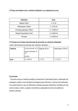 3º Faça uma tabela com a vidraria utilizada e os respectivos erros. 
 
 
Vidrarias 
Erro 
Béquer 50ml 
+/- 5 ml 
Erlenmeyer